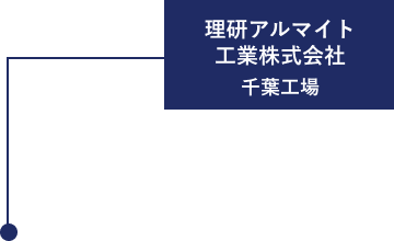 理研アルマイト工業株式会社 千葉工場