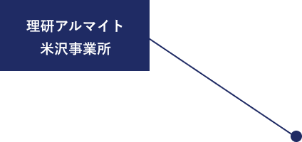 理研アルマイト工業株式会社 米沢事業所