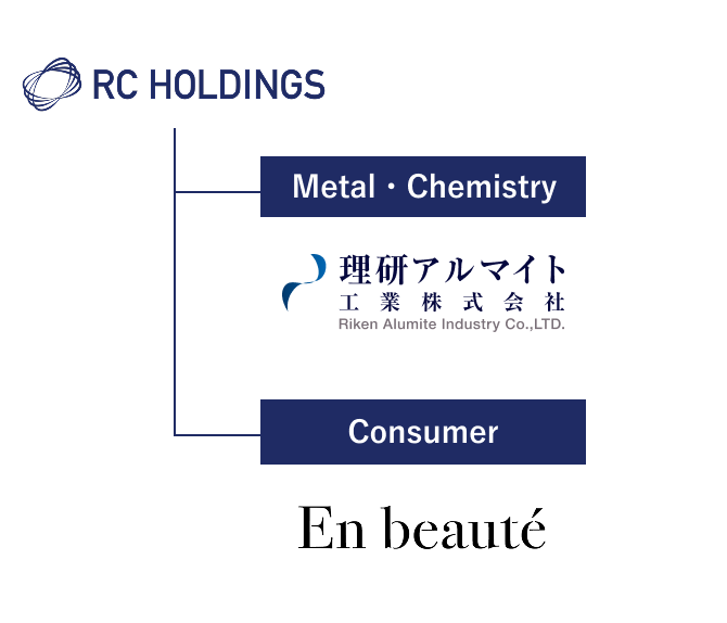 グループ会社